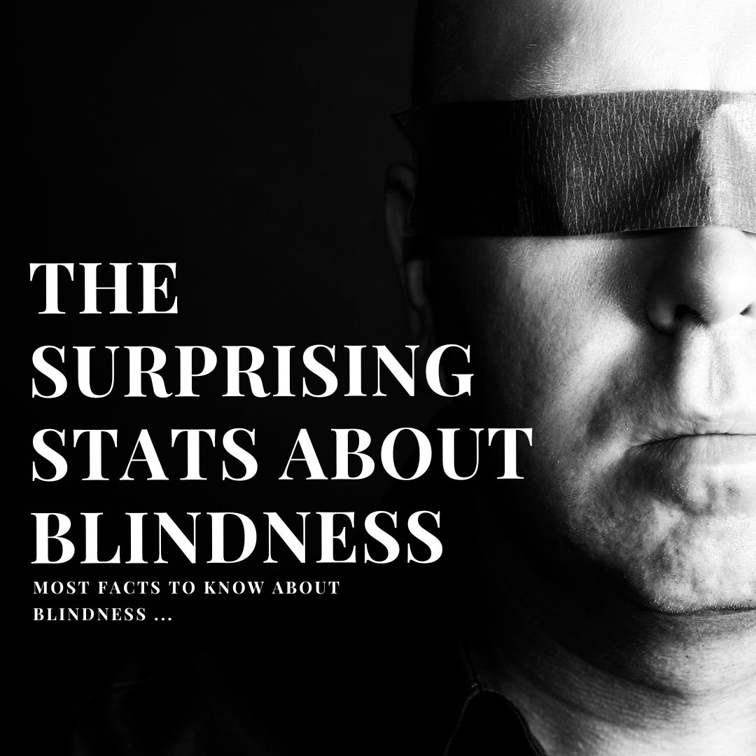 The Surprising Stats About Blindness | Iris Eye Care The Surprising Stats About Blindness | Iris Eye Care