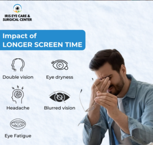 Iris Eye Care & Surgical Centre