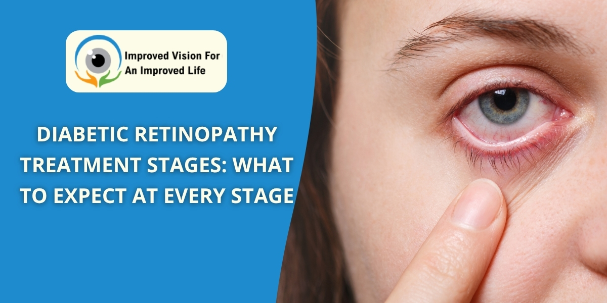 Diabetic Retinopathy Treatment Stages: What to Expect at Every Stage
